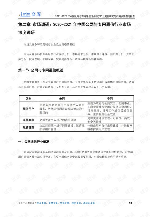 2021-2025年中國(guó)公網(wǎng)與專網(wǎng)通信行業(yè)產(chǎn)業(yè)變化研究與戰(zhàn)略決策咨詢報(bào)告